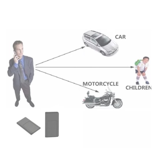 Elbiseye Takılan Takip Cihazı